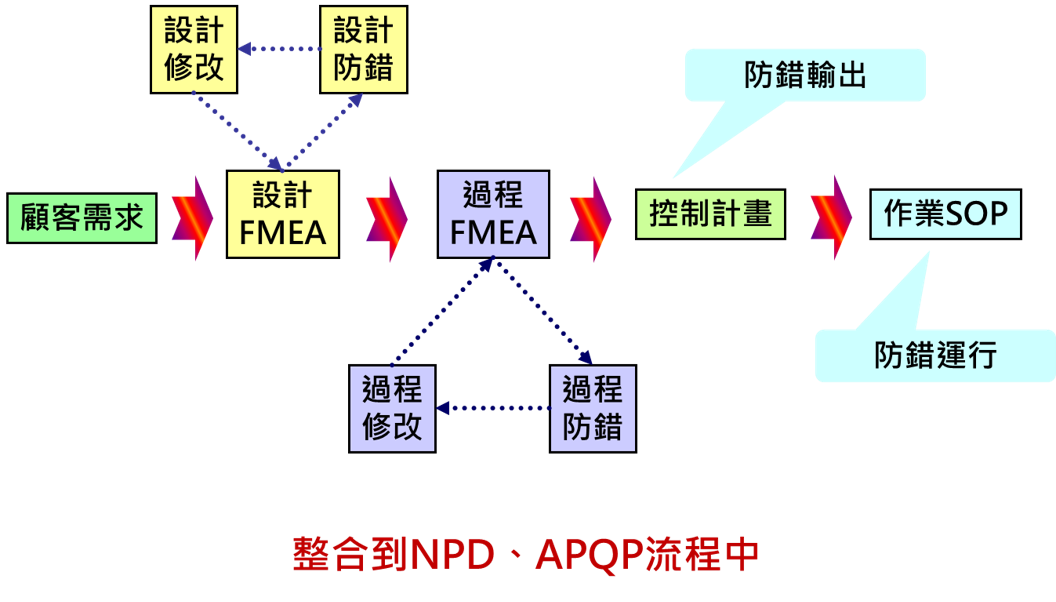 圖片2.png 圖片2.png