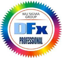 DFX方法论提升企业竞争力