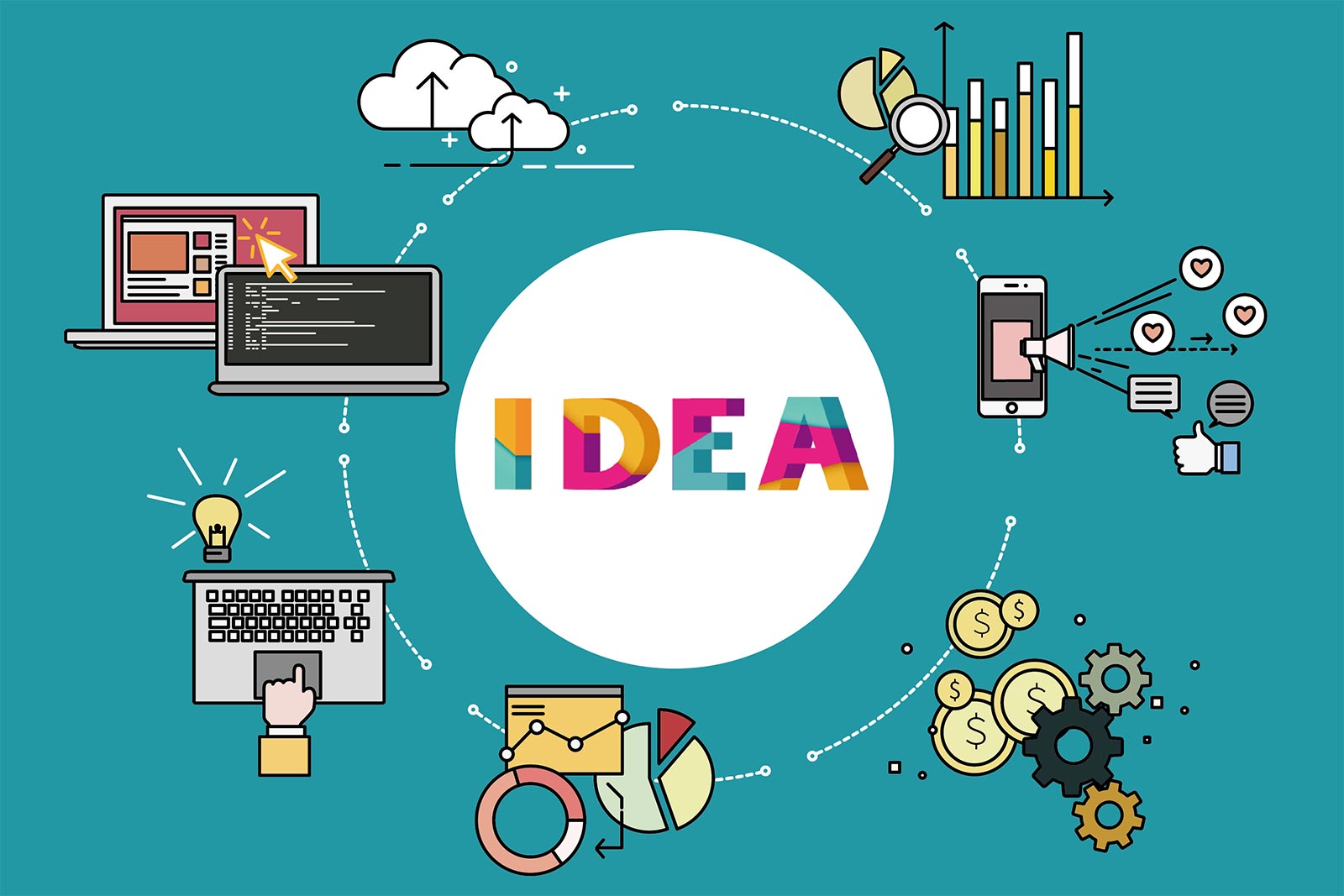 六西格瑪管理與戰略人力資源規劃