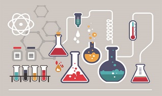 因子實驗、響應曲面、田口實驗之比較